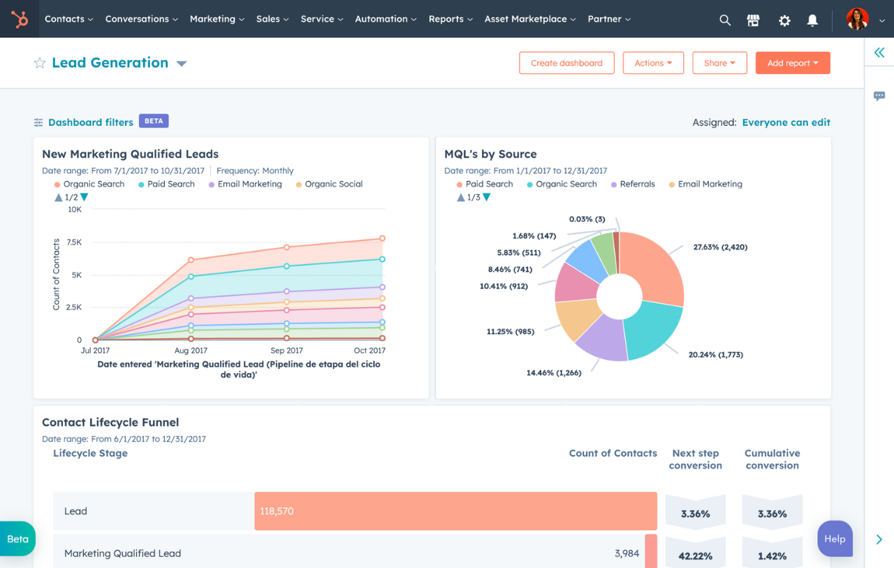 reporting-dashboards-hero