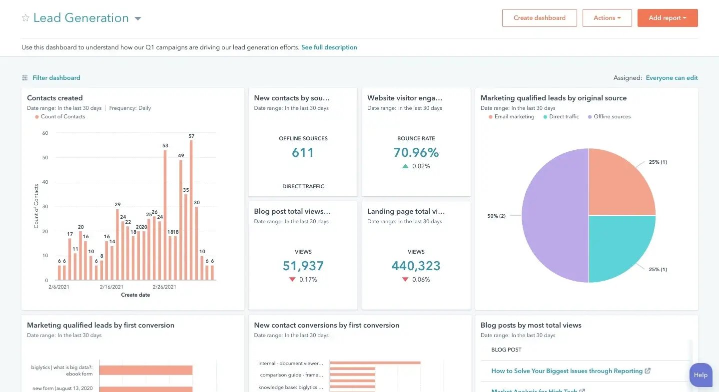 lead-generation-dashboard-1