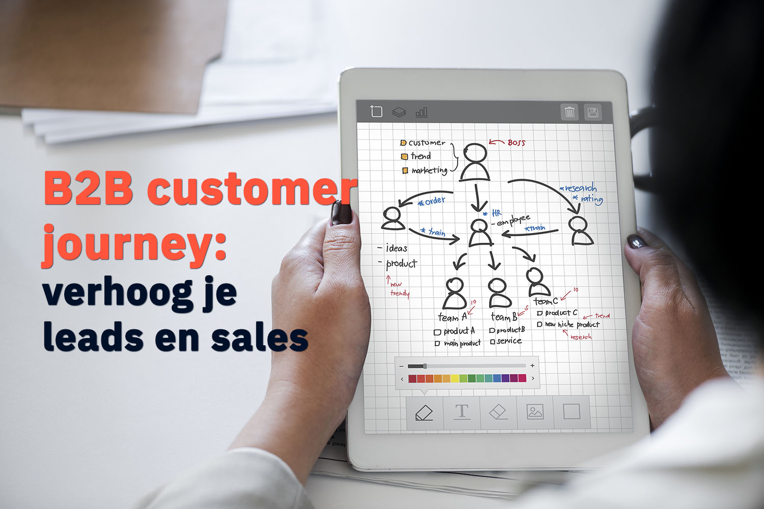 B2B customer journey: verhoog je leads en sales